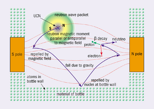 cernkek1_5-03