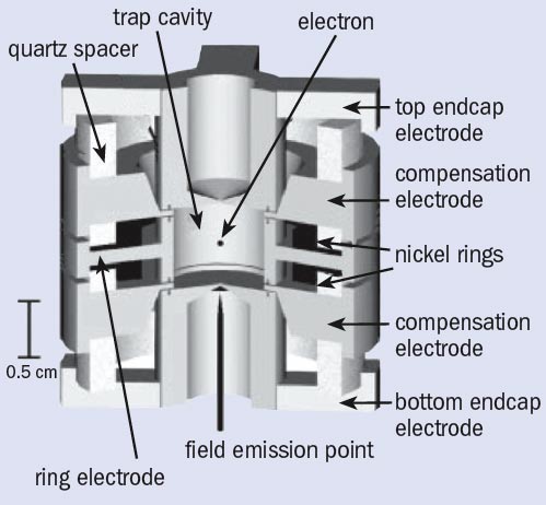 CCEtra1_09-06