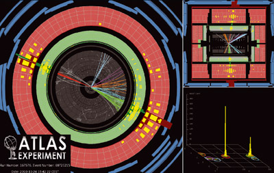 Transverse momentum of 1.3 TeV.