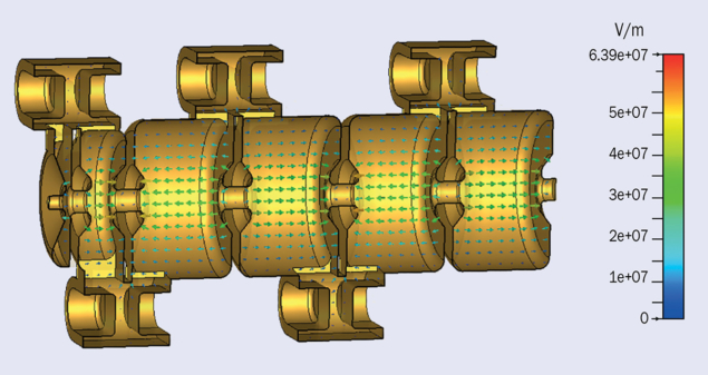 ITAR linac cavity geometry