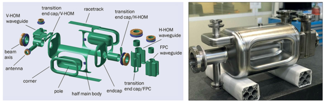 The RF-dipole cavity